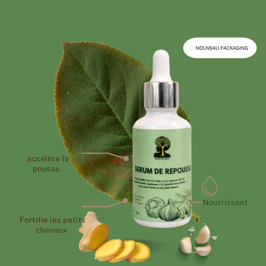 Sérum de repousse Cheveux & barbe