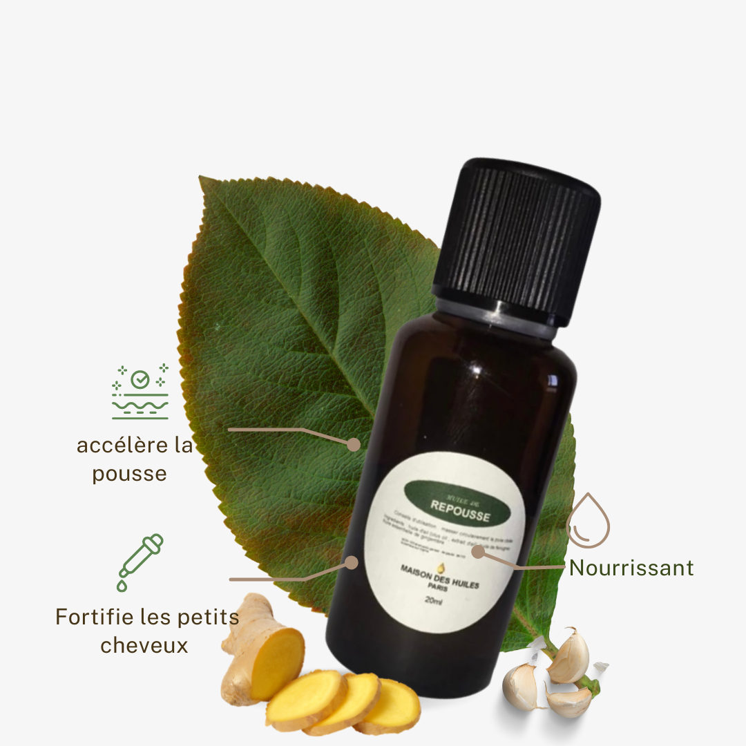 Sérum de repousse Cheveux & barbe